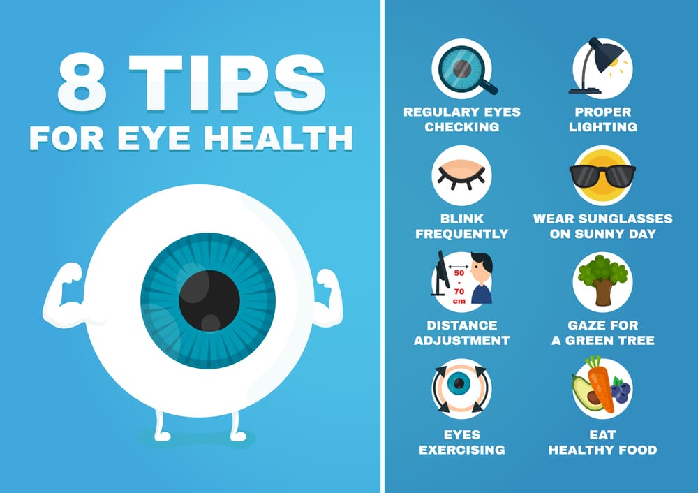 Prevention Tips for Diabetic Eye Care