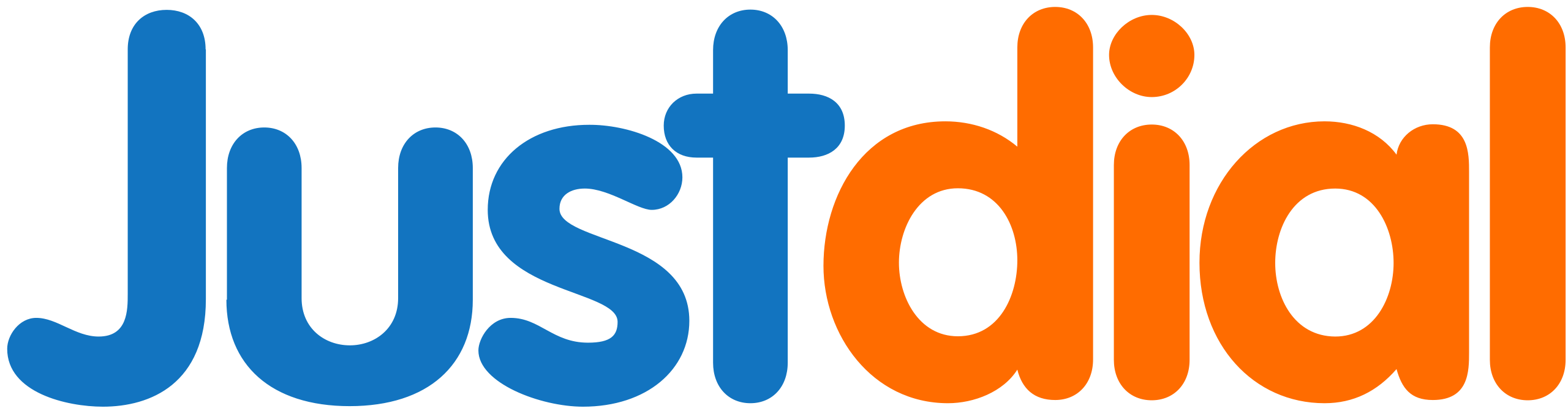 Justdial Rating
